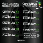 coreldraw-x7-vs-2017-cual-es-la-mejor-opcion-para-tus-disenos-en-3d